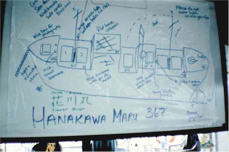 Hanakawa
